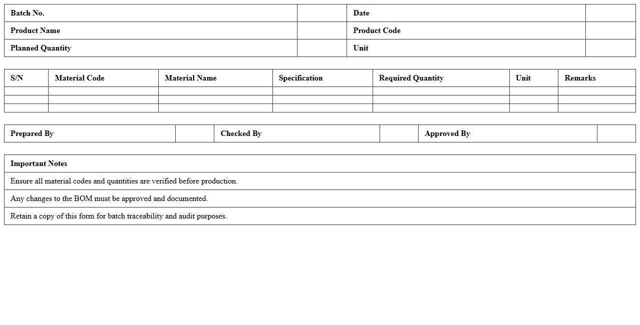 Batch Production Bill of Materials Excel Form