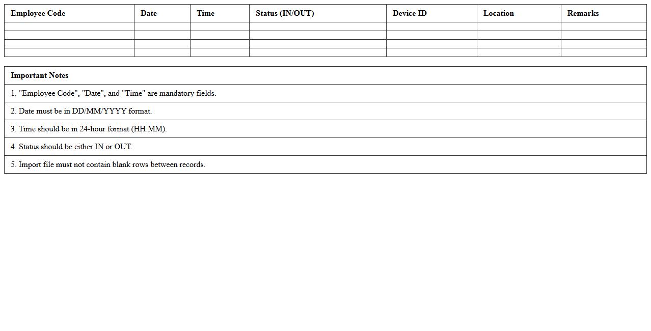 Biometric Attendance Data Import Template