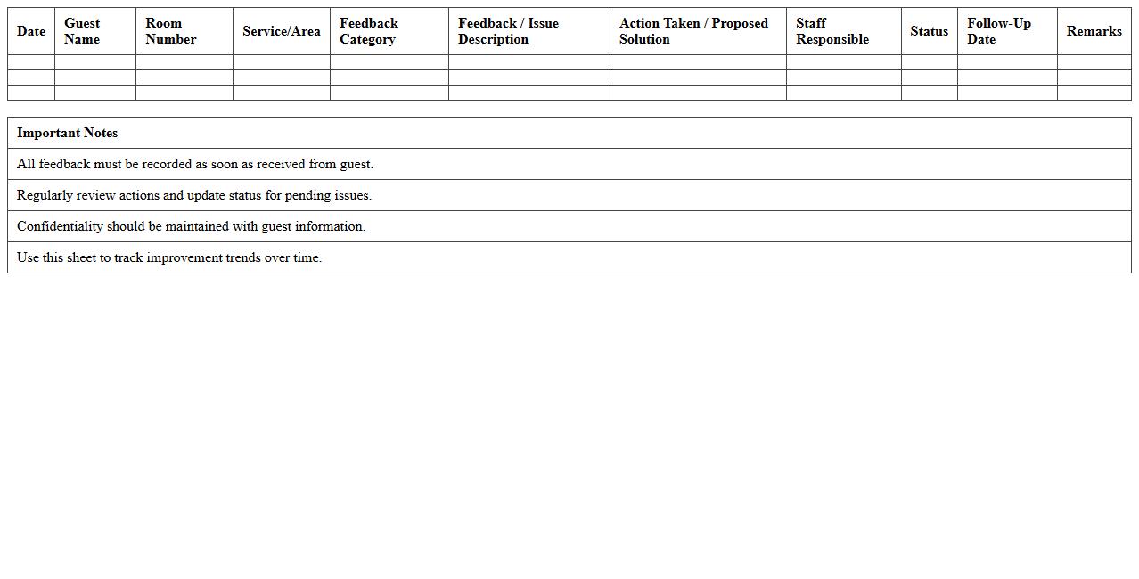 BnB Guest Service Improvement Feedback Sheet