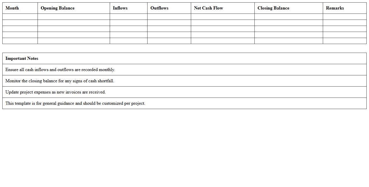 Building Project Cash Flow Excel Template