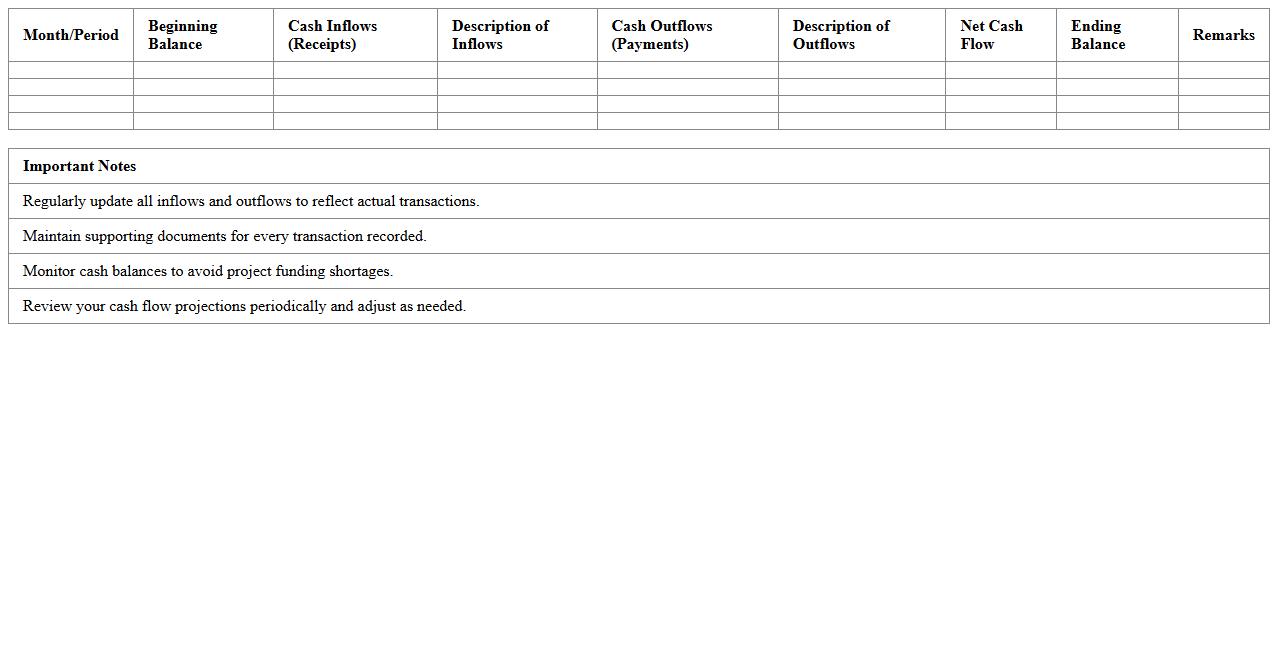 Building Project Cash Flow Management Template