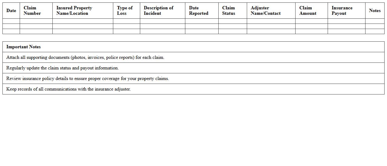Business Property Insurance Claim Log Excel Sheet