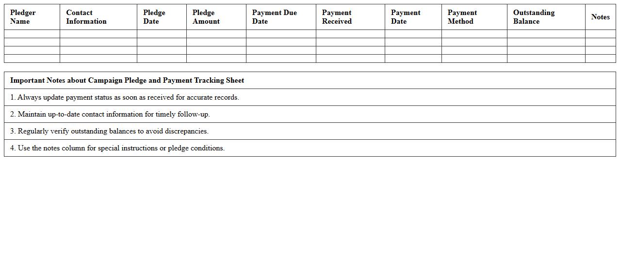 Campaign Pledge and Payment Tracking Sheet
