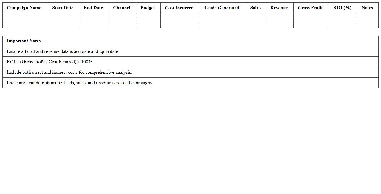 Campaign ROI Analysis Spreadsheet