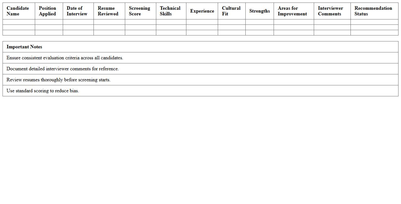 Candidate Screening and Evaluation Template