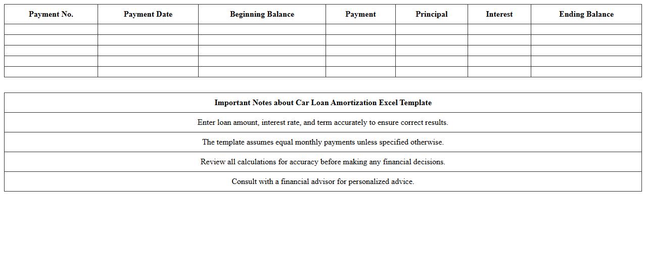 Car Loan Amortization Excel Template