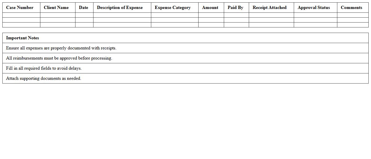 Case Expense Reimbursement Report Template