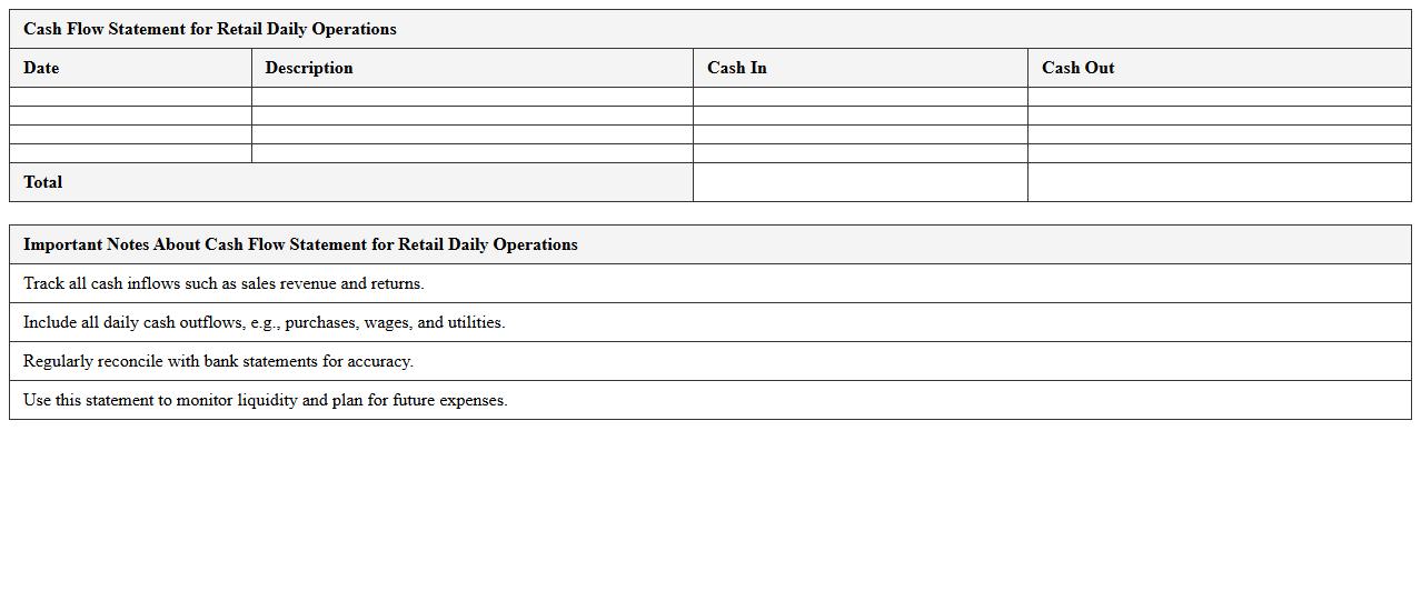 Cash Flow Statement for Retail Daily Operations