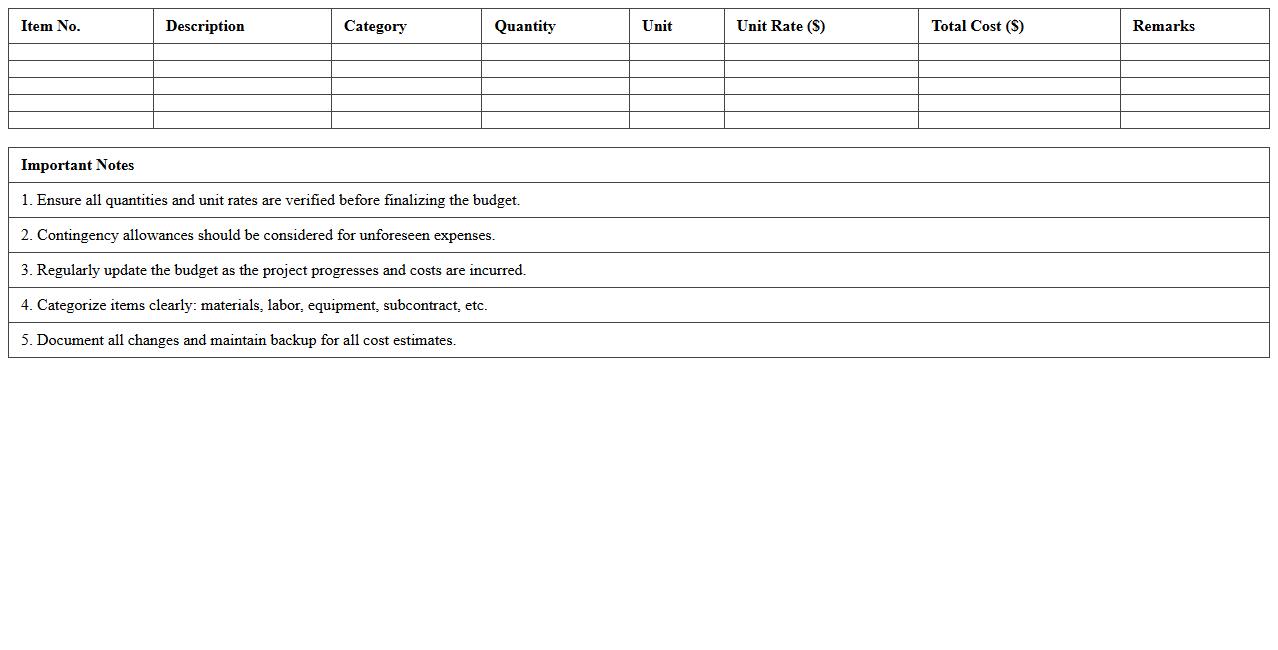 Civil Engineering Project Budget Planner Excel