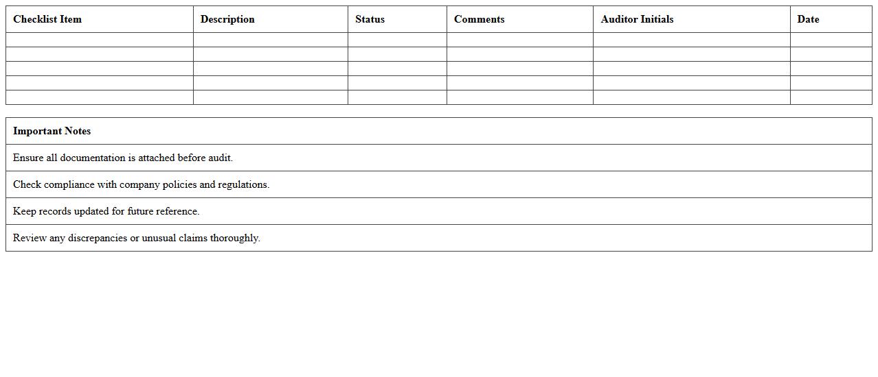 Claims Processing Audit Checklist Excel Template