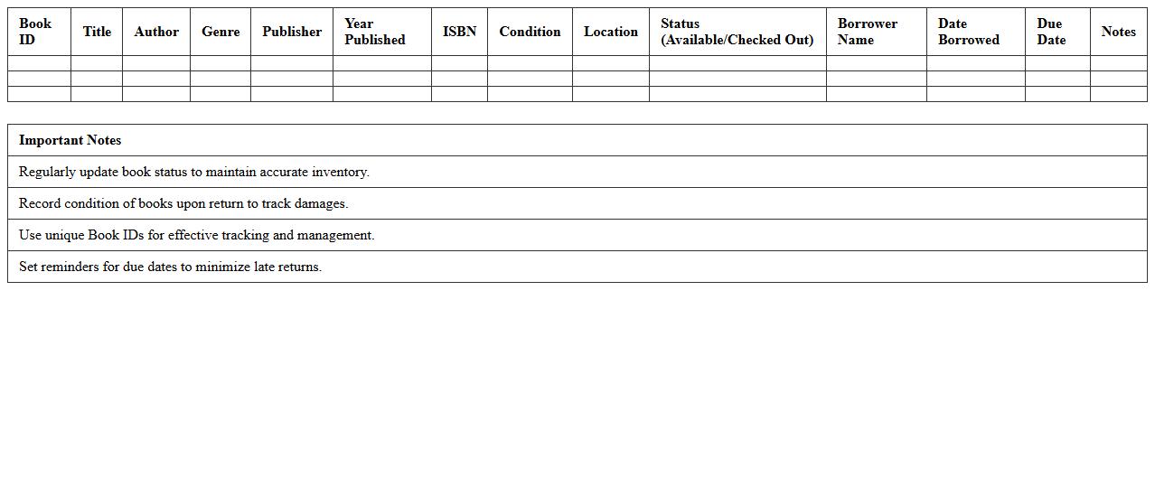Classroom Book Inventory Tracking Excel Sheet