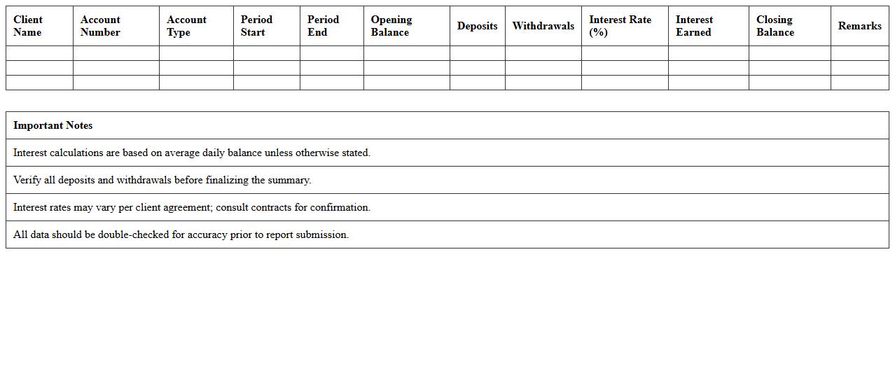 Client Interest Earnings Summary Excel Sheet