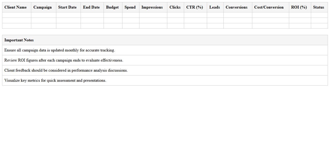 Client Marketing Performance Overview - Excel Dashboard