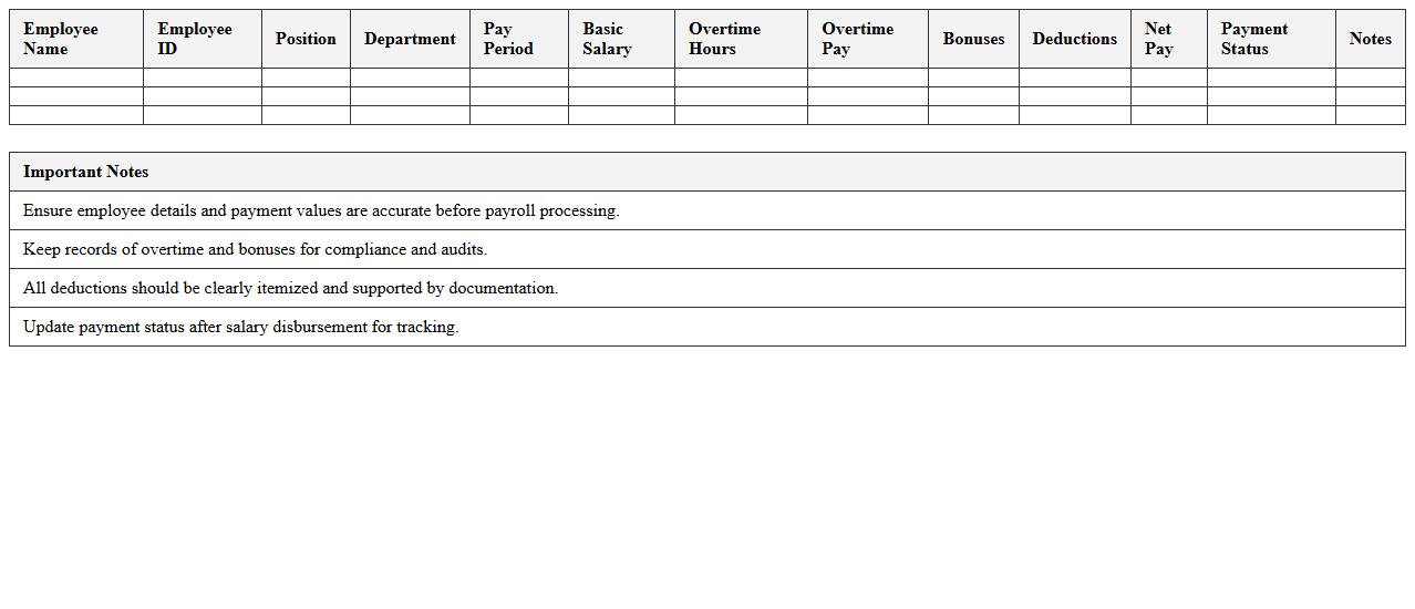 Clinic Payroll Management Excel Spreadsheet