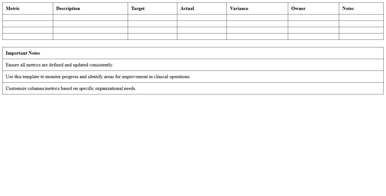 Clinical Operations Efficiency Metrics Excel Template