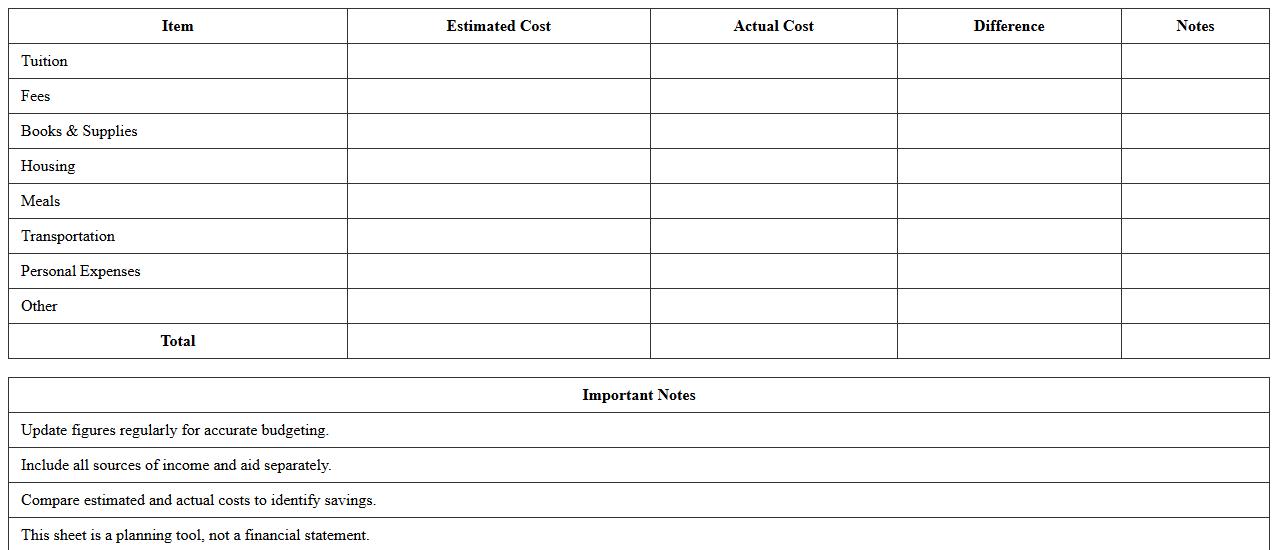 College Tuition Budget Planner Excel Sheet