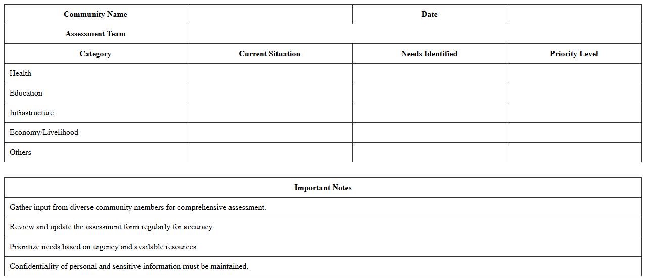 Community Needs Assessment Excel Form