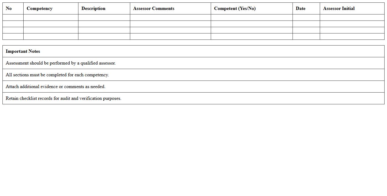 Competency Assessment Checklist
