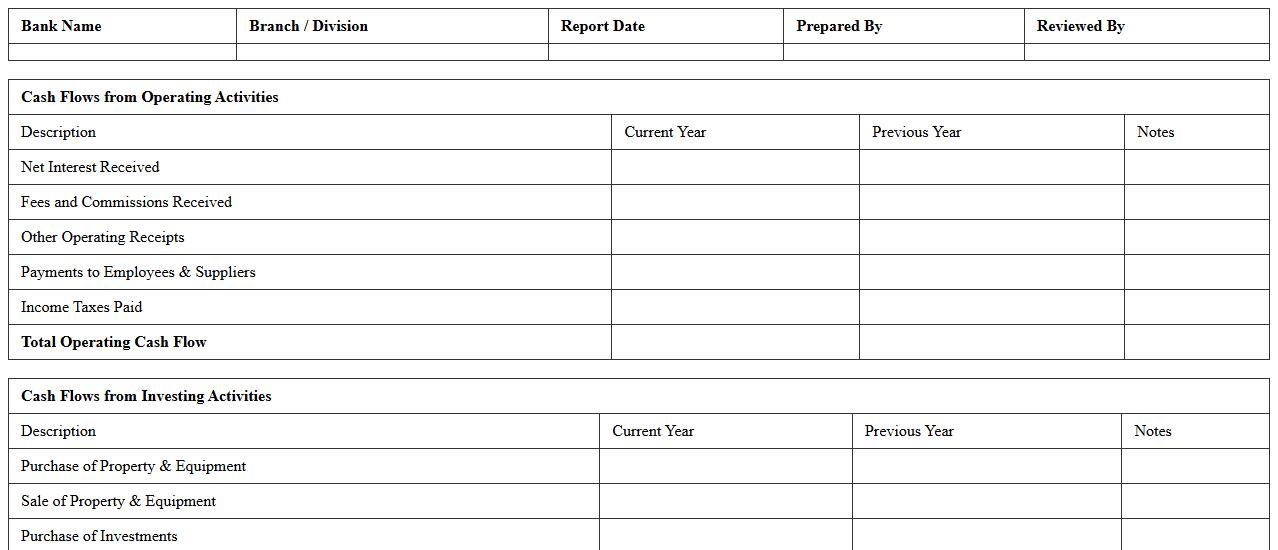 Consolidated Bank Cash Flow Analysis Spreadsheet