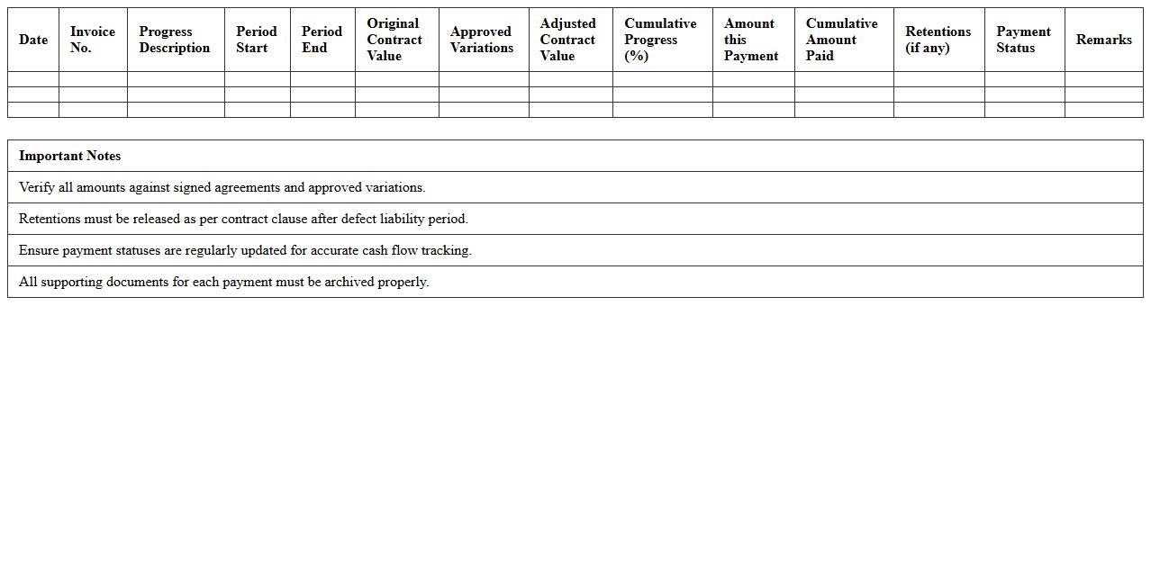 Construction Agreement Progress Payment Register