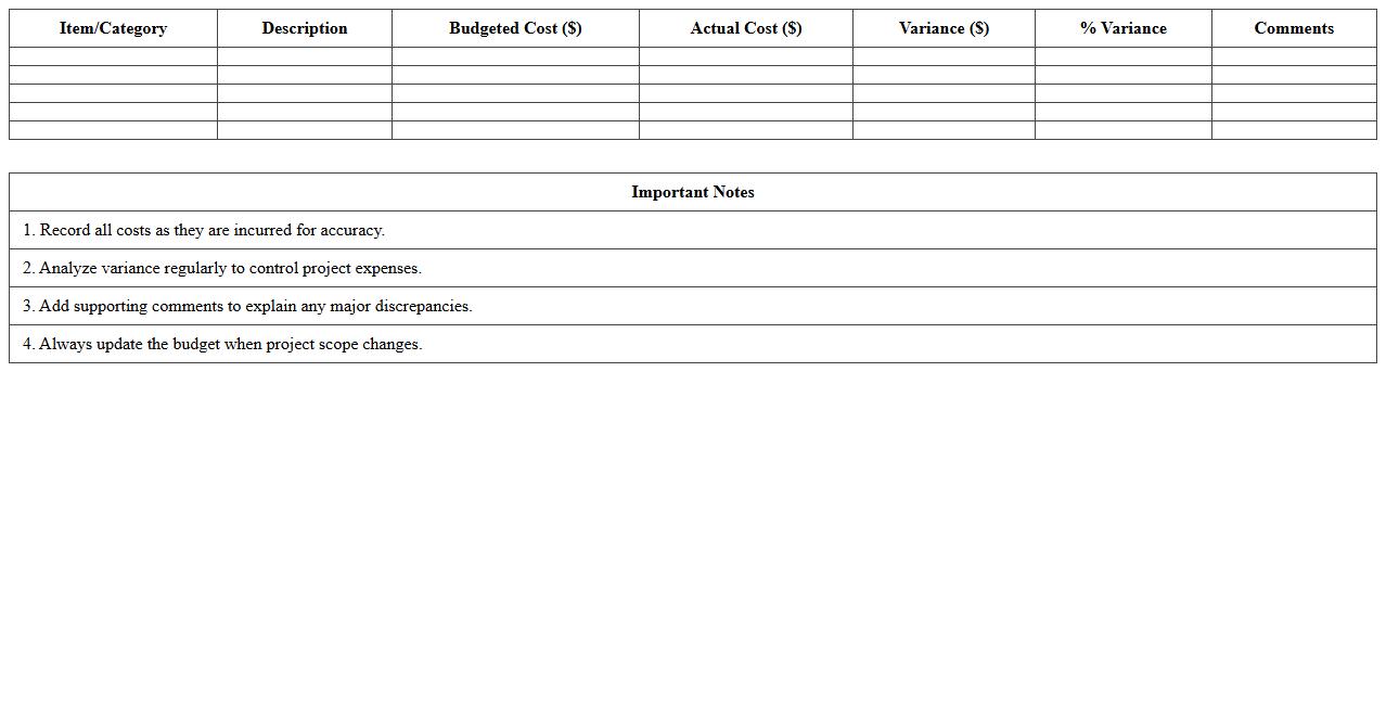 Construction Budget vs Actual Cost Analysis Spreadsheet