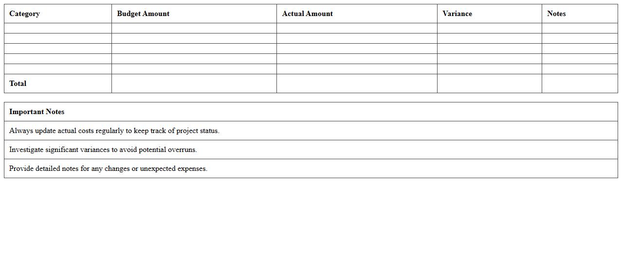 Construction Budget vs Actual Excel Report