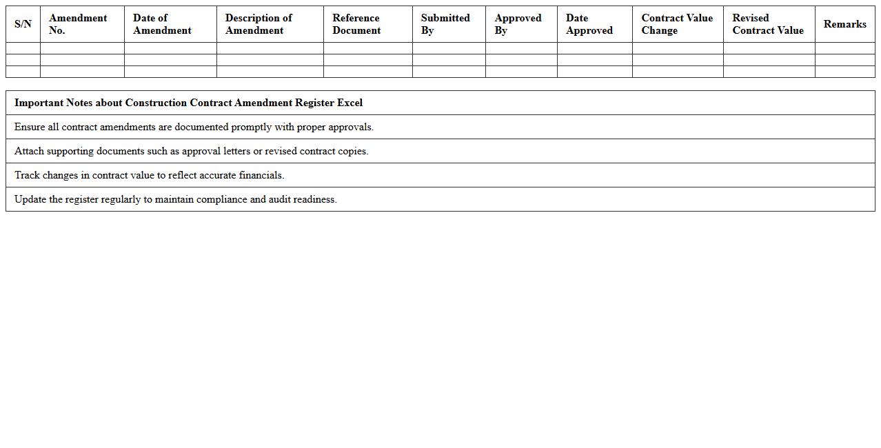 Construction Contract Amendment Register Excel