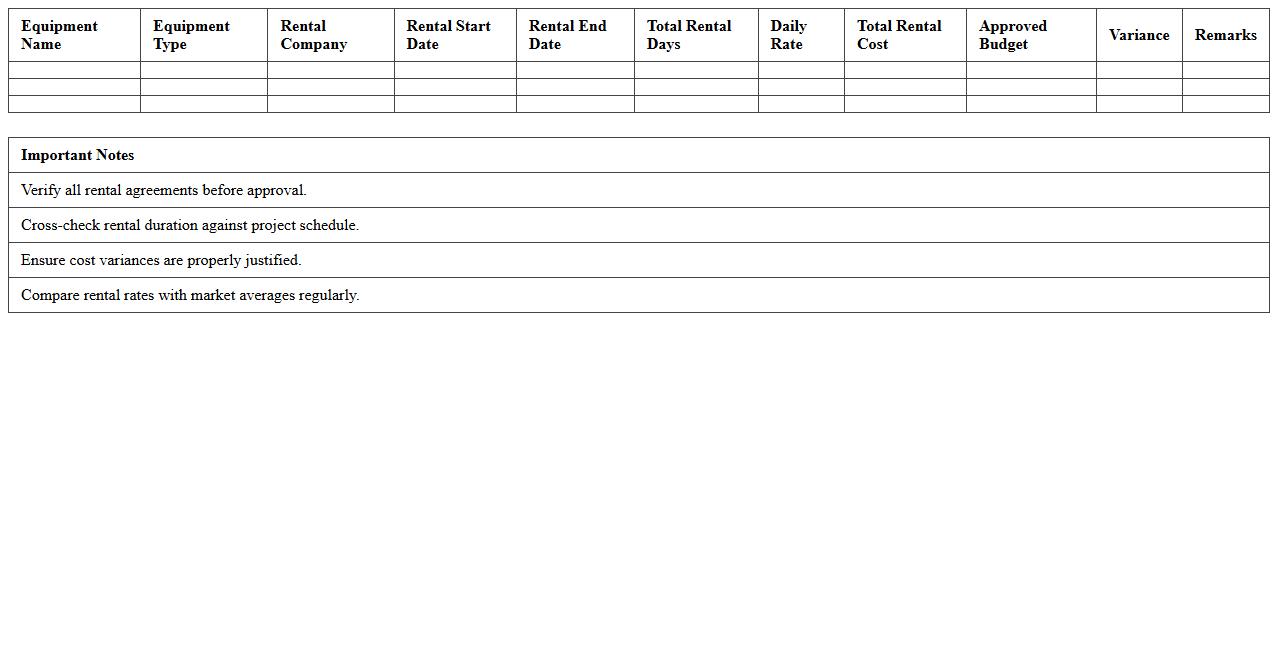 Construction Equipment Rental Cost Audit Template