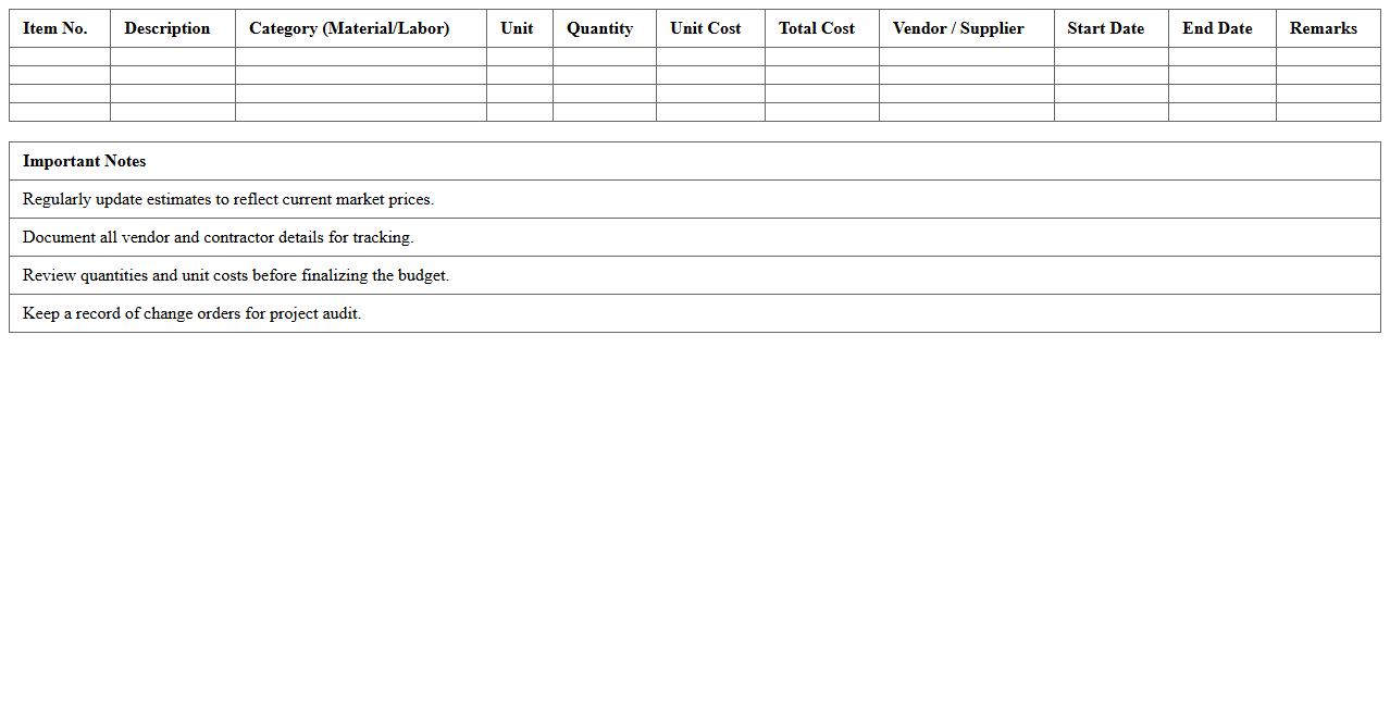 Construction Materials & Labor Budget Template for Project Managers