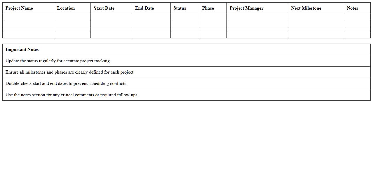 Construction Phase Status Excel Tracker