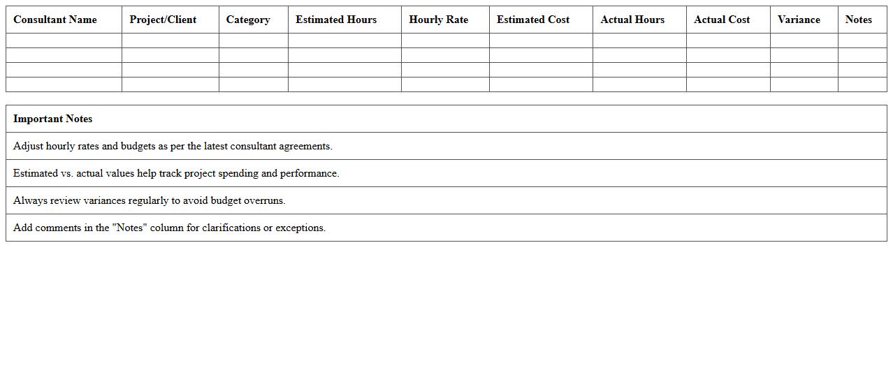 Consultant Budget Planning Excel Spreadsheet