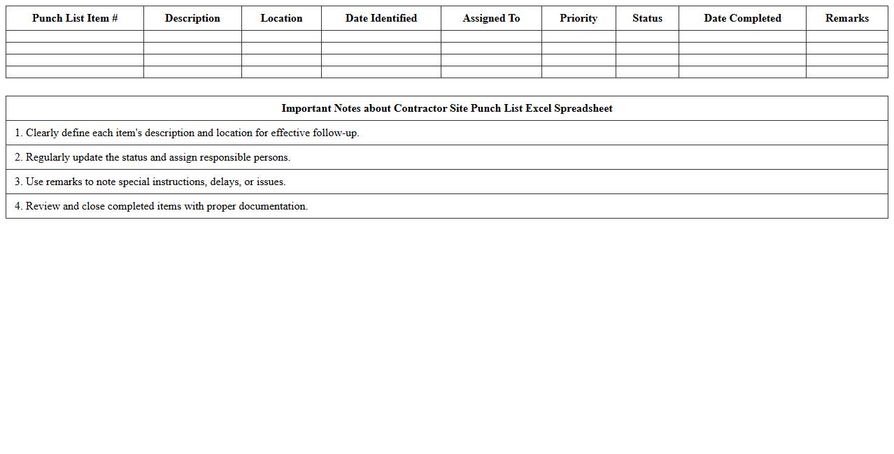 Contractor Site Punch List Excel Spreadsheet
