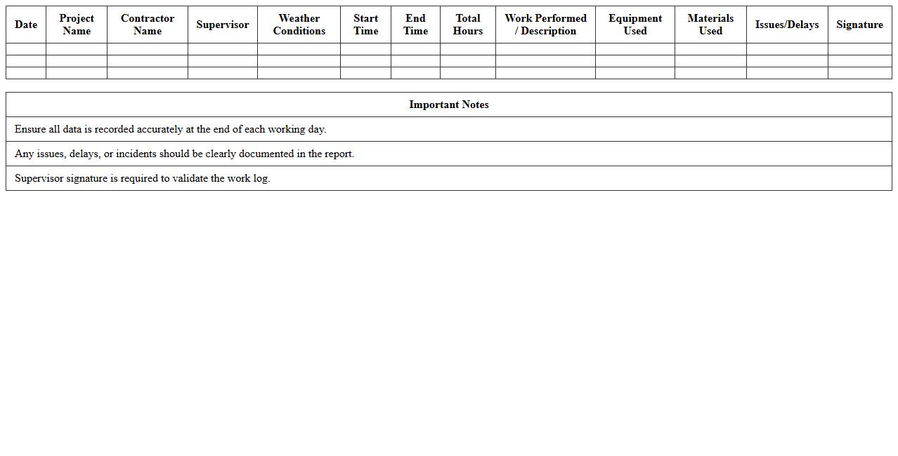Contractor Work Log Daily Report Excel Template