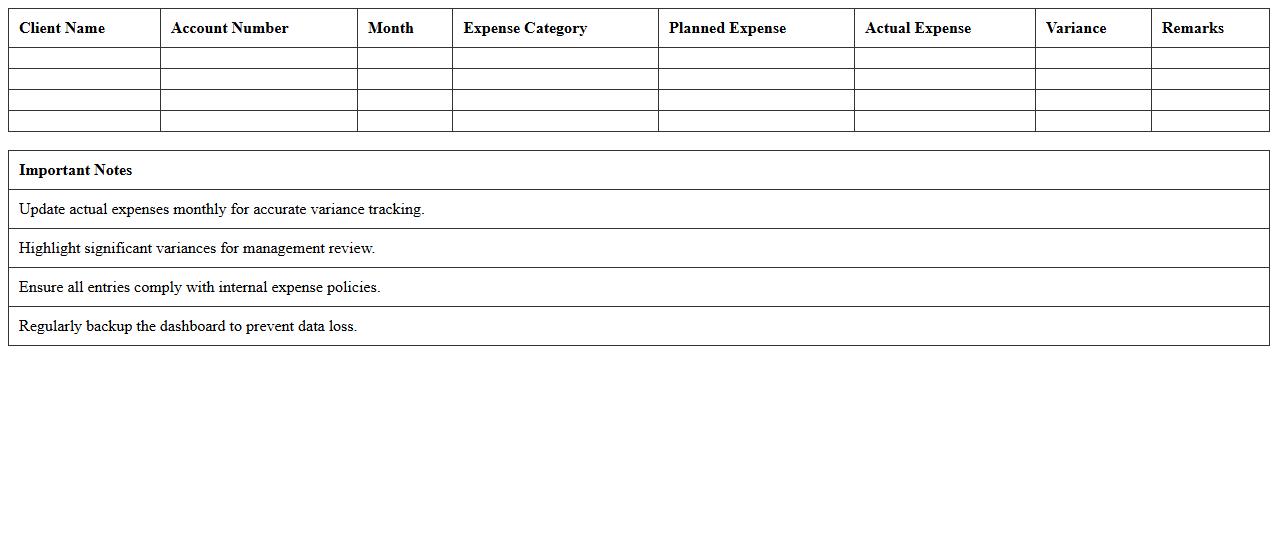 Corporate Client Bank Expense Dashboard Excel