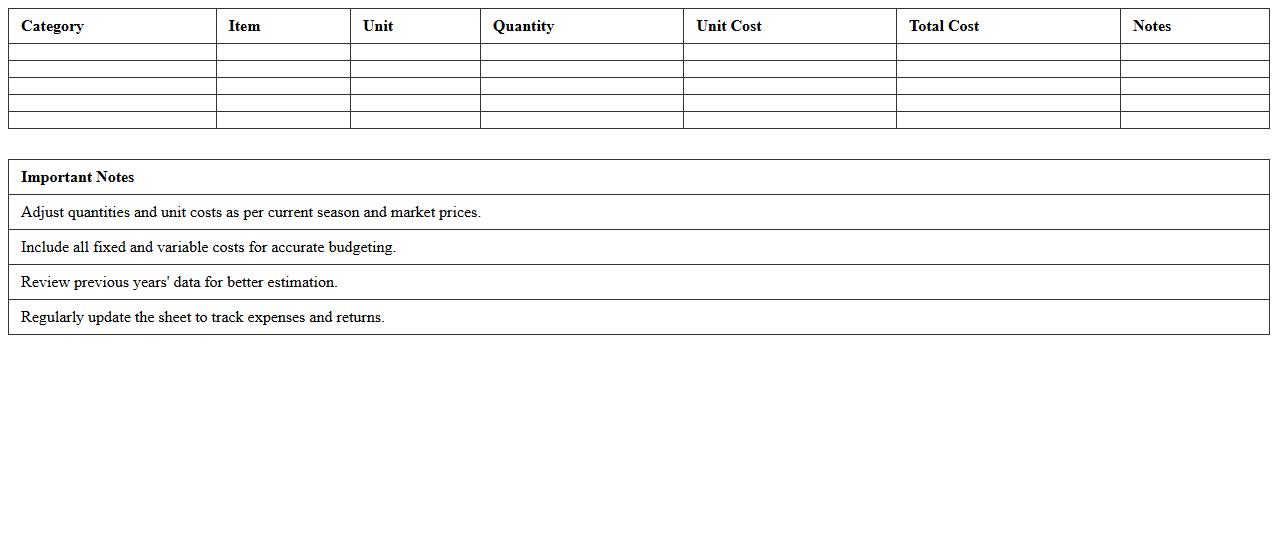 Crop Production Budget Planner Excel Template