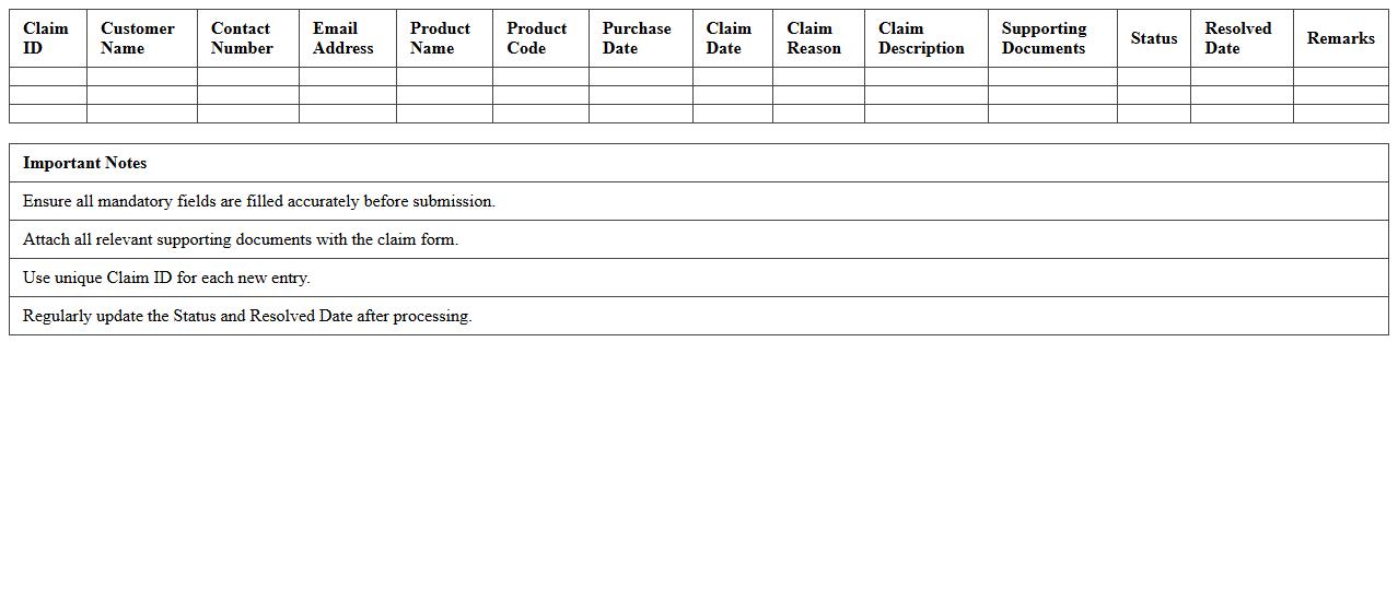 Customer Claim Details Excel Form