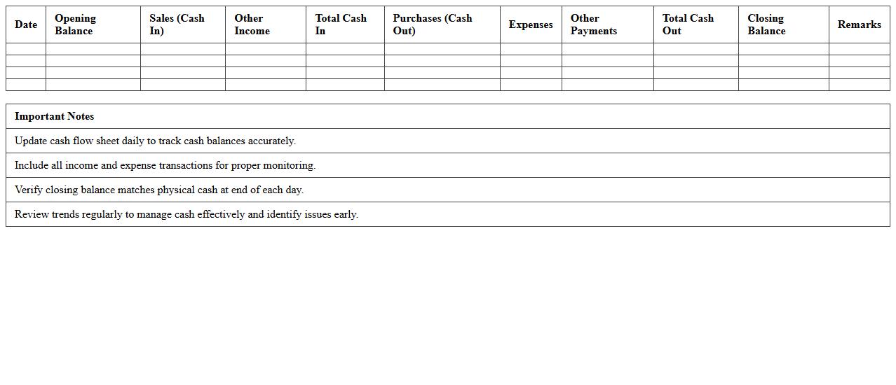 Daily Cash Flow Monitoring Sheet for Retailers