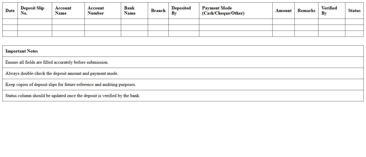 Daily Deposit Slip Tracker Excel Sheet