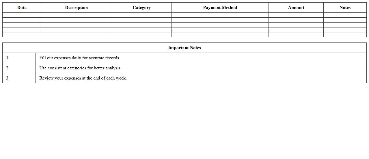 Daily Expense Recording Template
