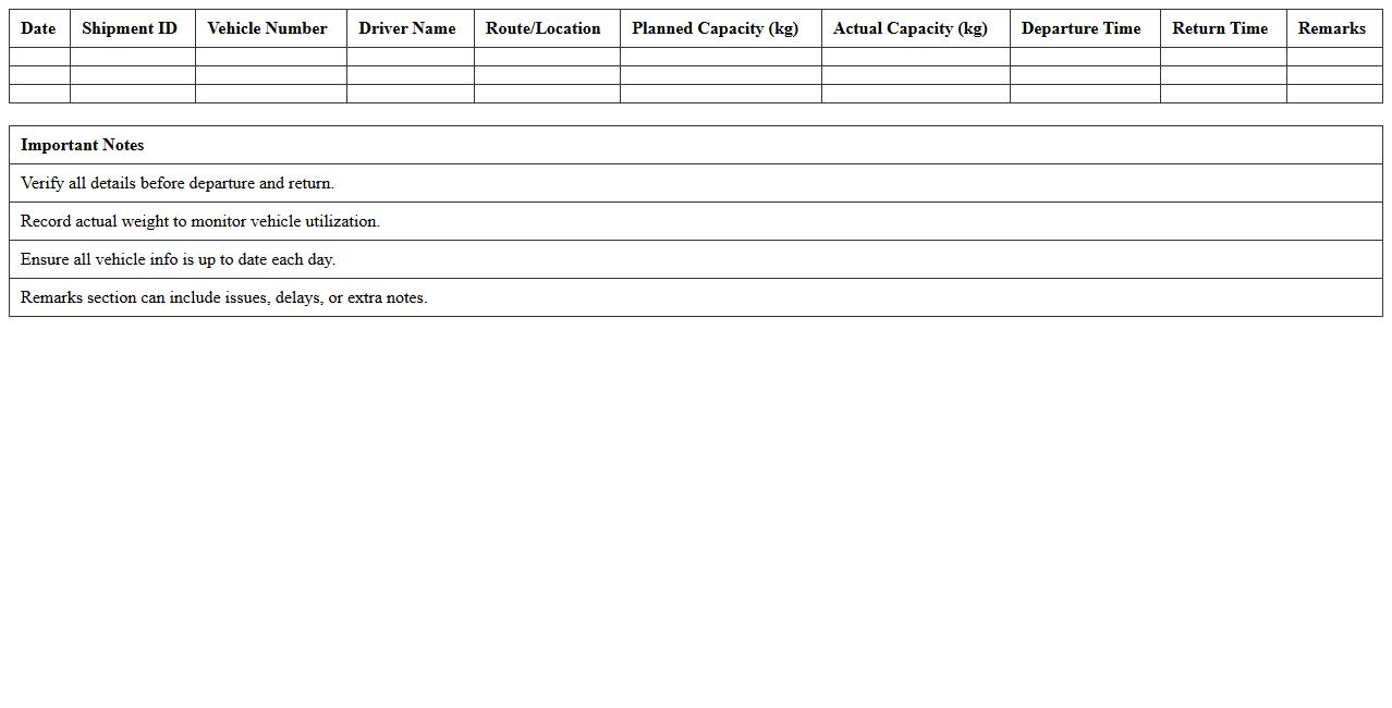 Daily Shipment & Vehicle Capacity Log Excel Template