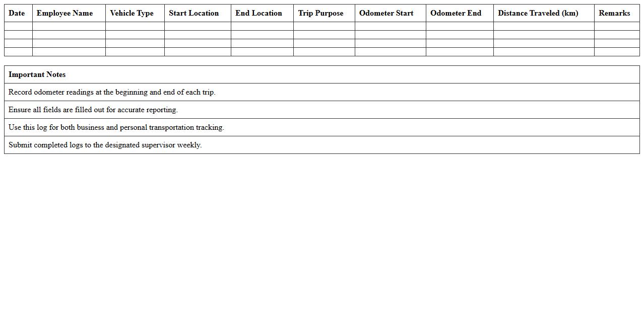 Daily Transportation Distance Log Excel