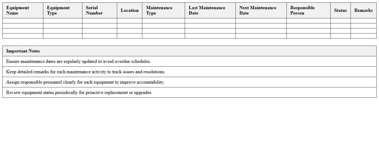 Data Center Equipment Maintenance Planning Template