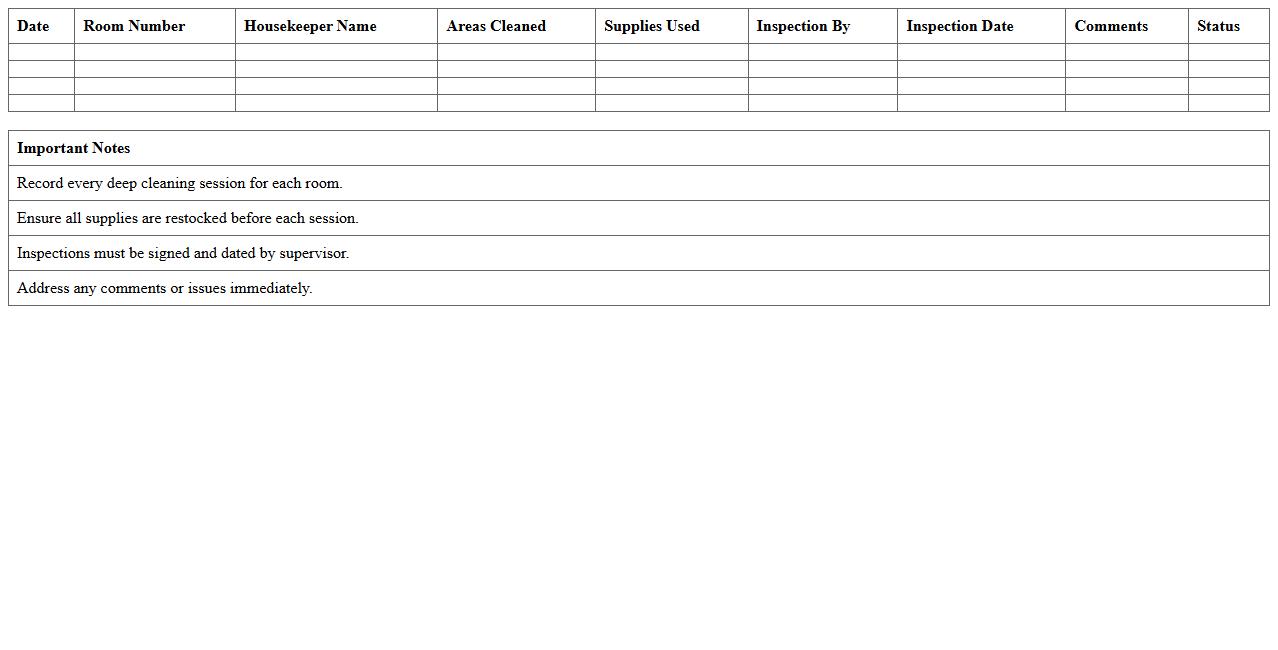 Deep Cleaning Tracking Sheet for Motel Housekeeping Staff