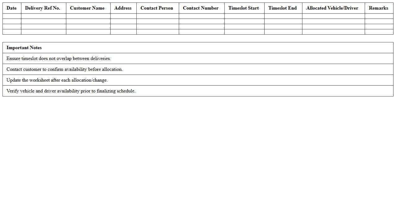 Delivery Timeslot Allocation Worksheet
