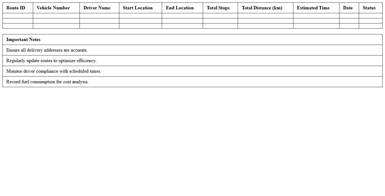 Delivery Vehicle Route Optimization Excel Template