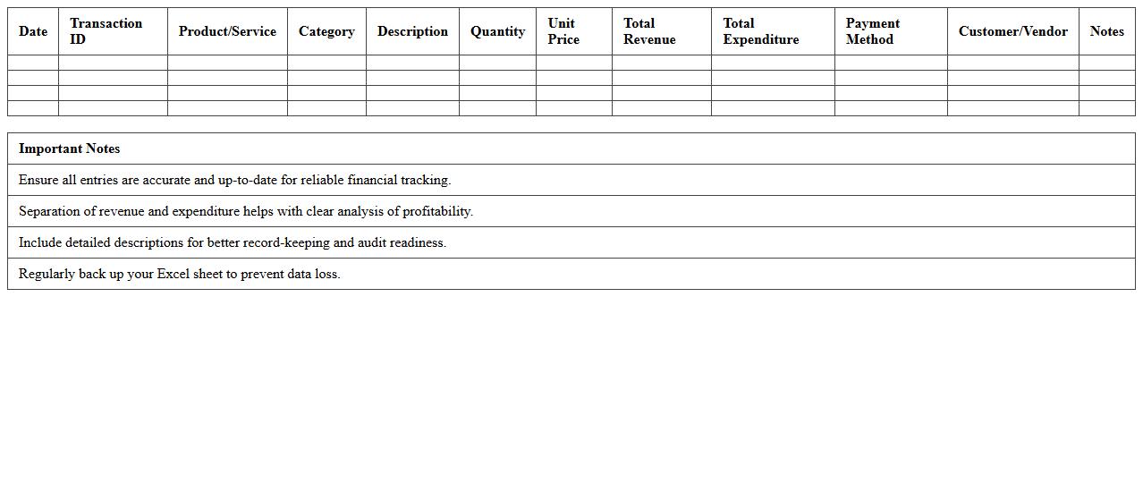 Detailed Retail Revenue and Expenditure Excel Sheet