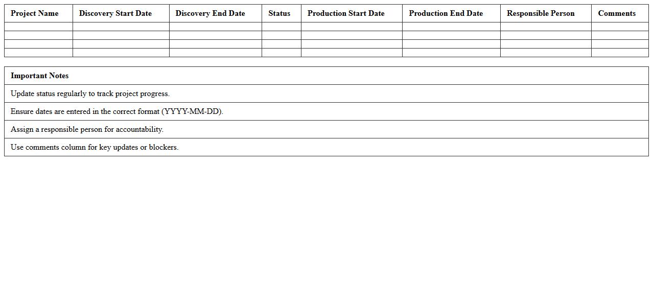 Discovery Production Status Tracker Excel