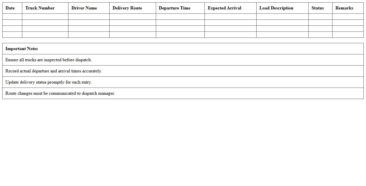 Dispatch Schedule for Delivery Trucks
