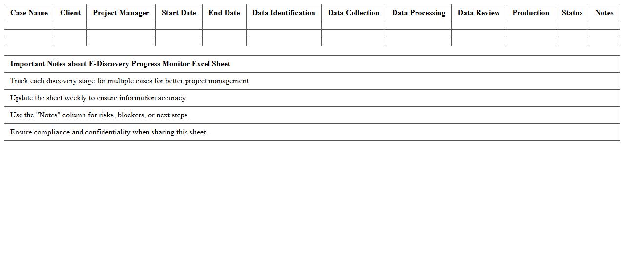 E-Discovery Progress Monitor Excel Sheet
