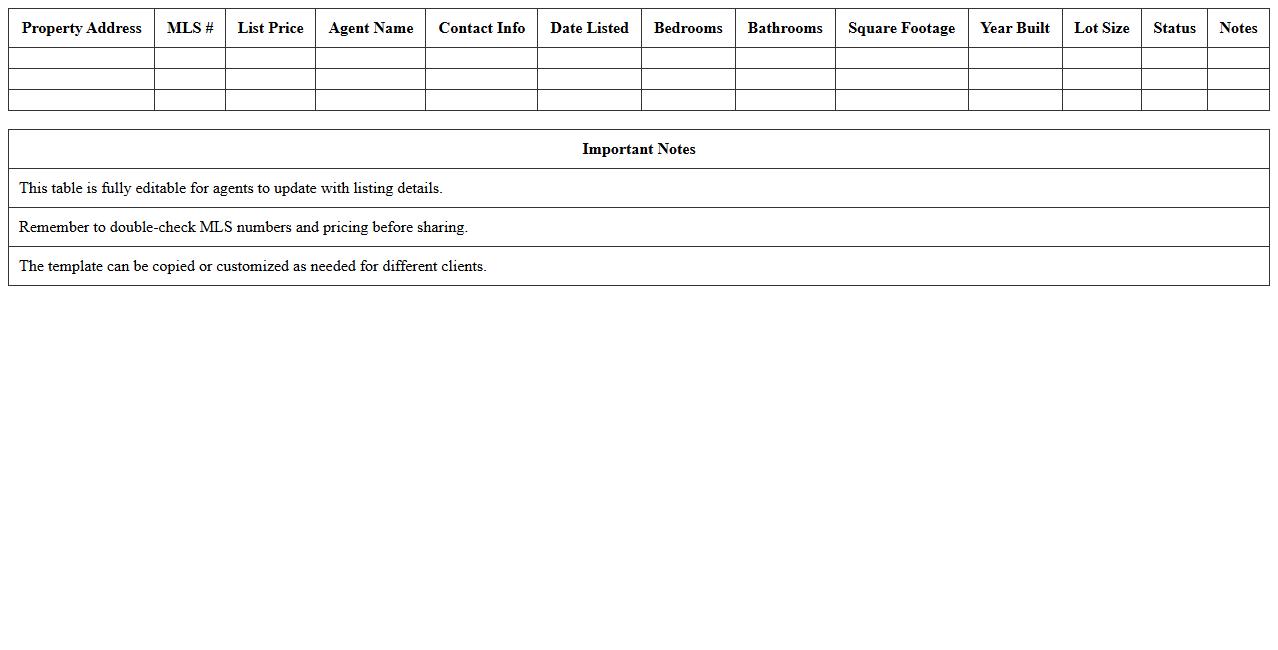 Editable Real Estate Listing Presentation Excel Template